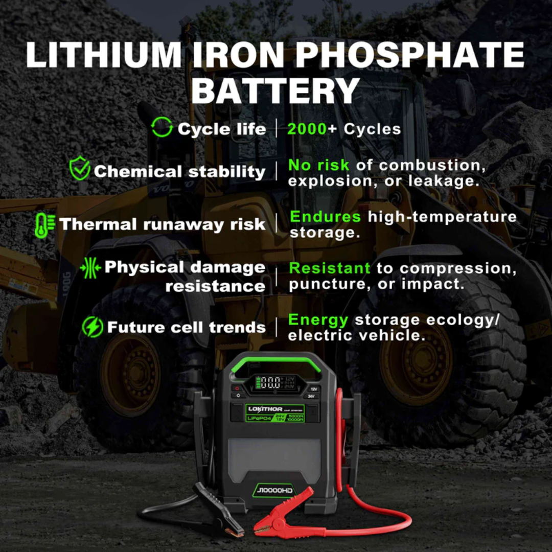 LOKITHOR J10000HD 12V 10000 Amp and 24V 5000 Amp Jump Starter