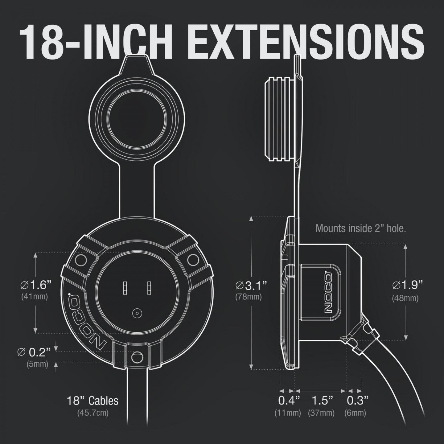 2-Way AC Port Plug