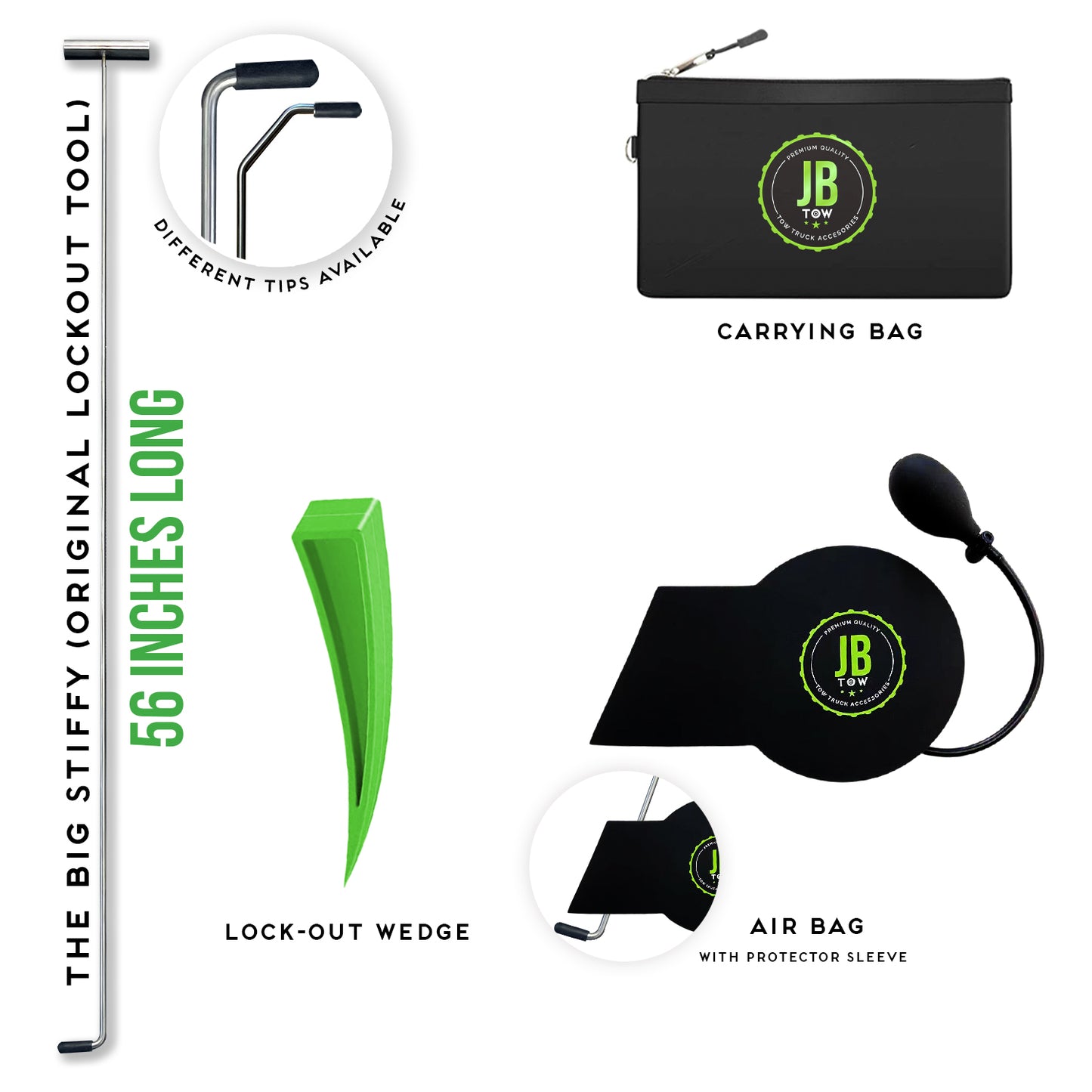 The Big Stiffy Lock-out Kit