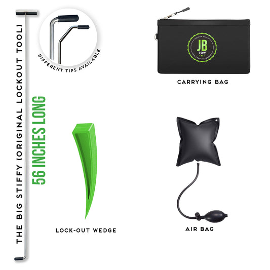 The Big Stiffy Lock-out Kit