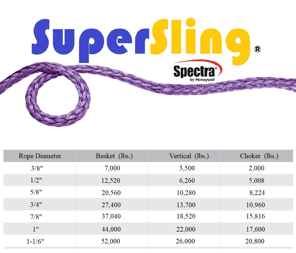 Spectra SuperSling®
