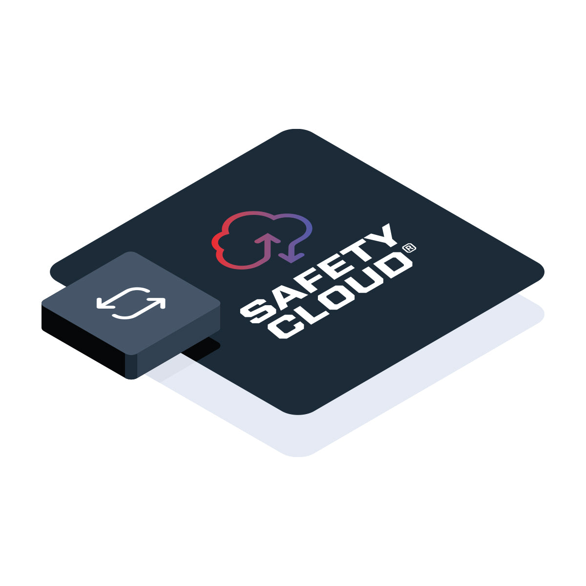 Safety Cloud Digital Alerting Service