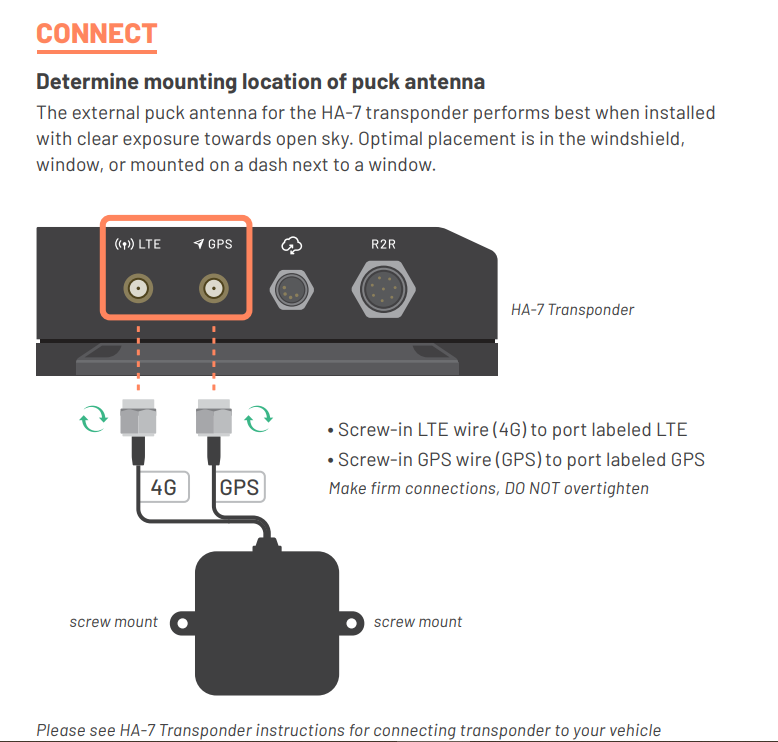 External Puck Antenna