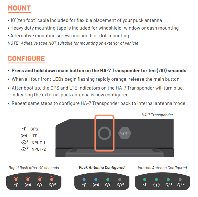 External Puck Antenna