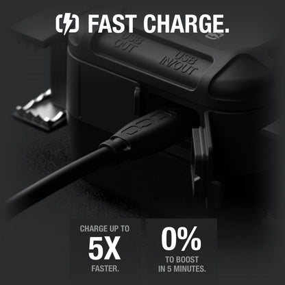 Boost X 65W 12V Car Charger