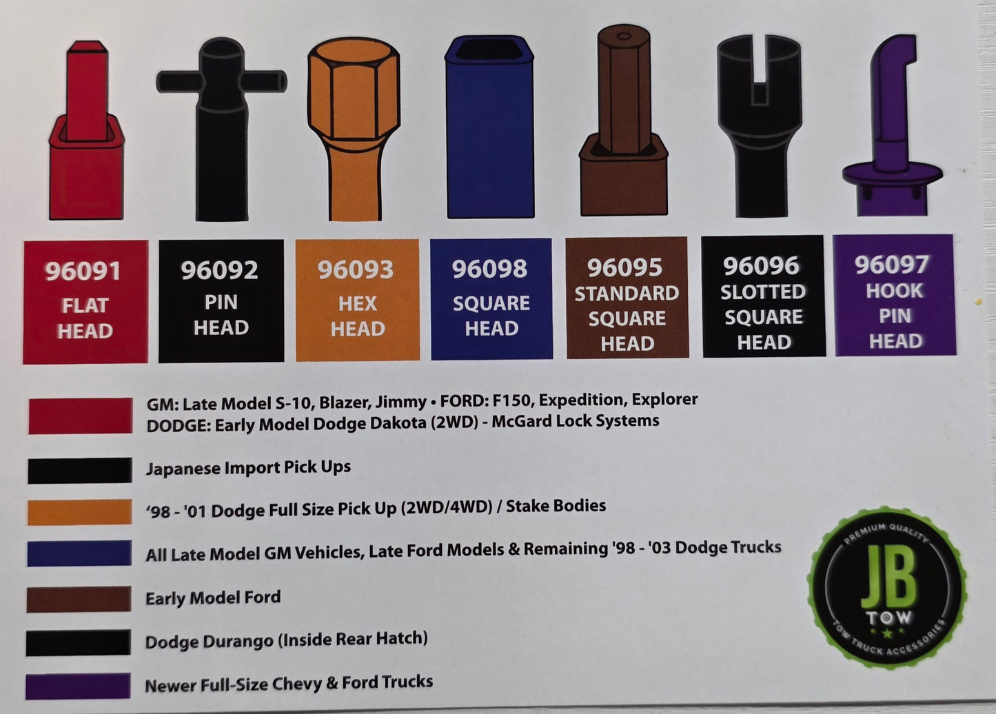 Universal 7-Piece Spare Tire Removal Tool Set (Newest Design) – MADE IN AMERICA