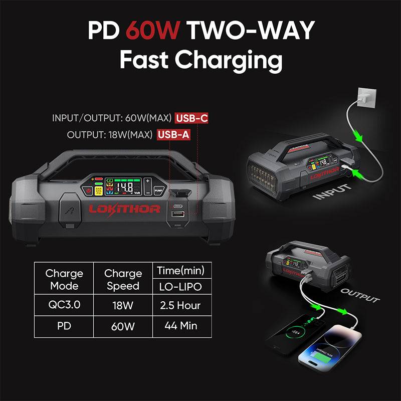 LOKITHOR ApartX Jump Starter (DOES NOT COME WITH BATTERY)