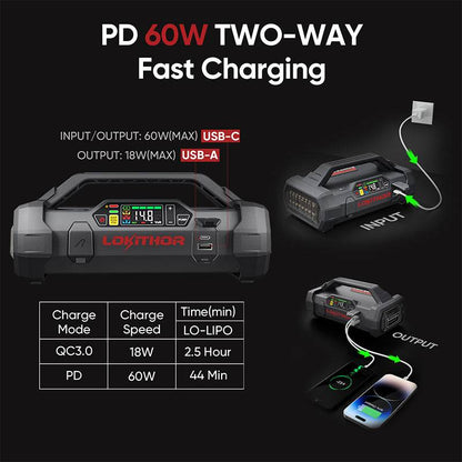 LOKITHOR ApartX Jump Starter (DOES NOT COME WITH BATTERY)