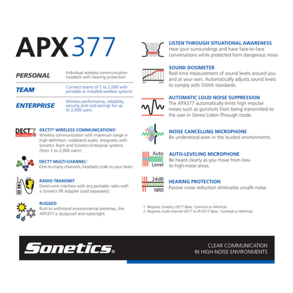 The Sonetics APX377 + APX379 Wireless Headset Kit