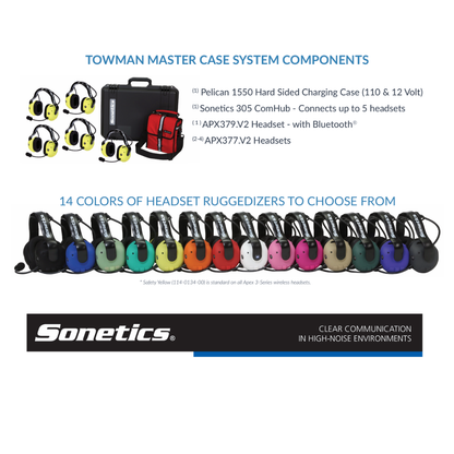 The Sonetics APX377 + APX379 Wireless Headset Kit