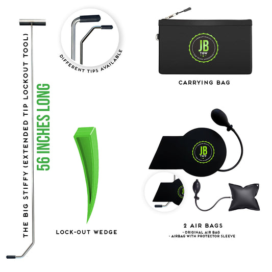 TIK TOK LIVE SPECIAL!! The Big Stiffy DELUXE Lock-out Kit