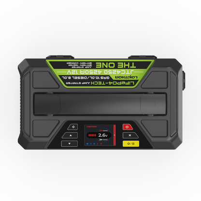 Lokithor JTC4250 LiFePO₄ 12V 4250A 89.6Wh Jump Starter + Battery Tester + Battery Charger with ConnectMax Technology