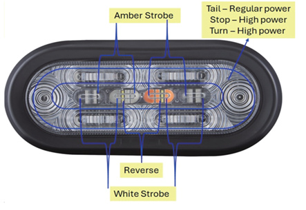 4″ & 6.5″ STT lights with Amber/White Strobe & Backup