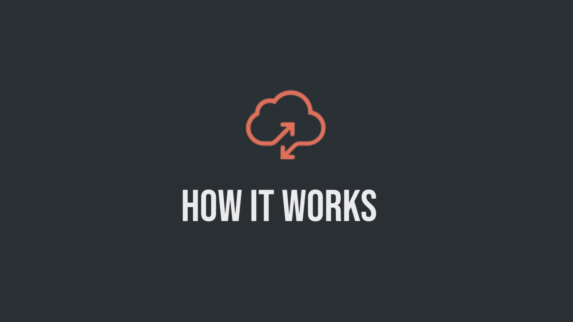 Load video: SAFETY CLOUD how it works