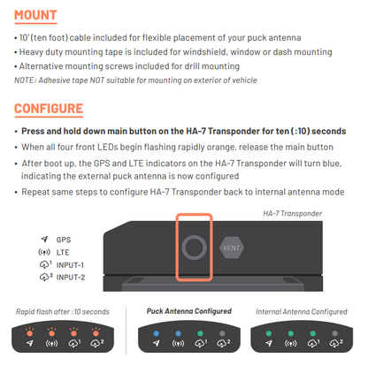 External Puck Antenna