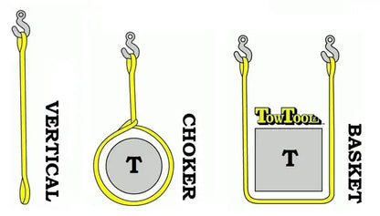 Spectra SuperSling®